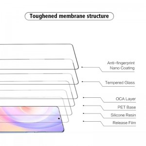 0.33mm 2.5D Ultra-think 9H curved Tempered Glass For huawei p40 lite screen protector