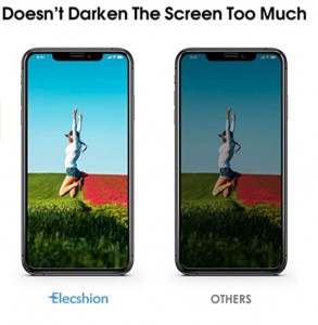 Privacy Tempered Glass Screen Protector for iPhone12Pro max, Anti-Spy 9H Hardness Screen Protectors for iPhone12pro max 6.7