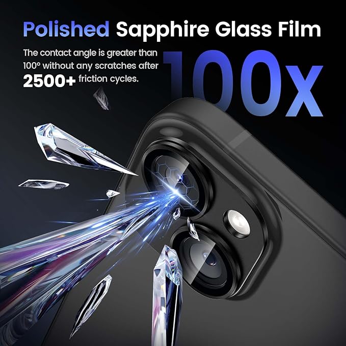 iPhone15-camera-xqy-4